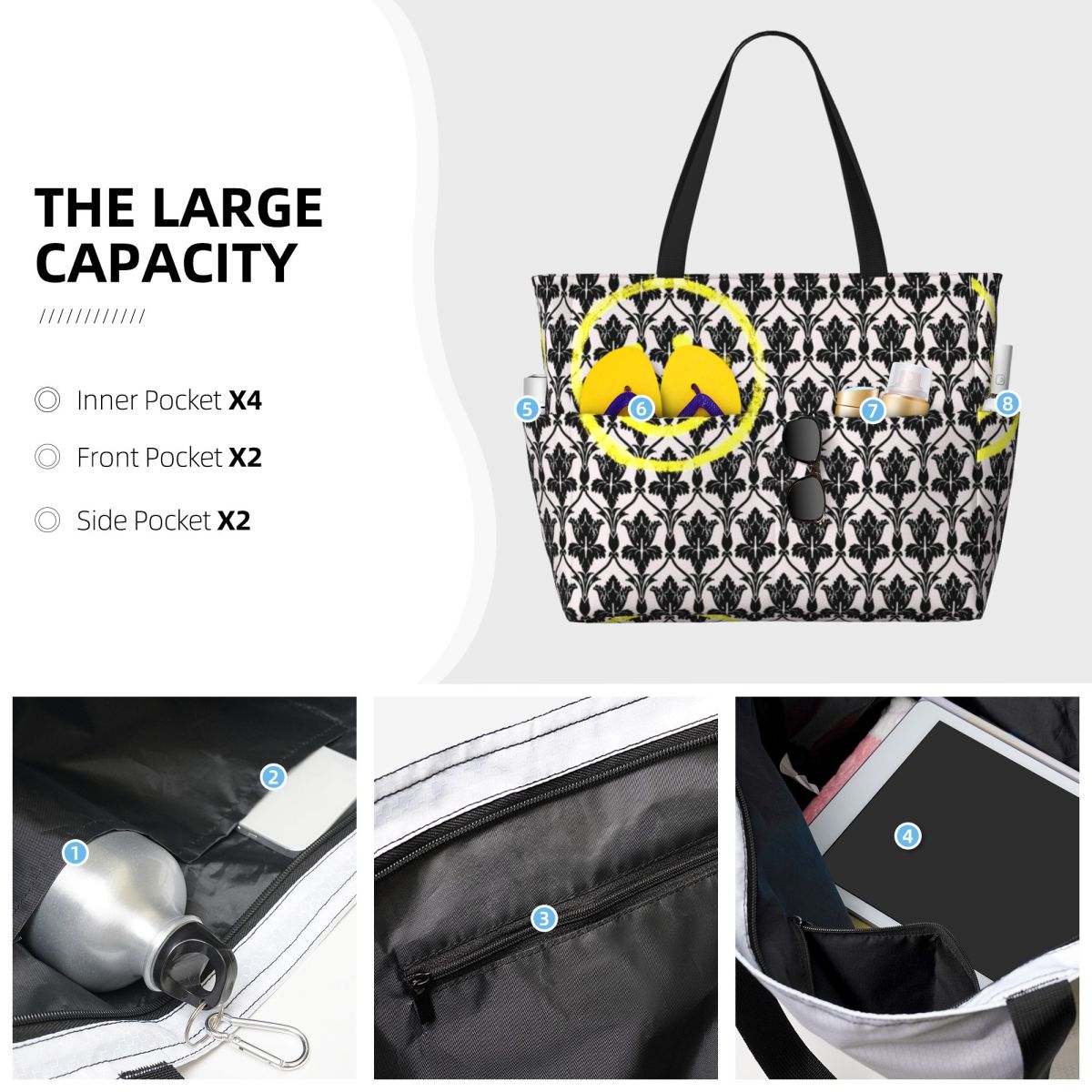 Sherlock Wallpaper Beach Tote  - đánh giá và giá Yoga Fitness Tote